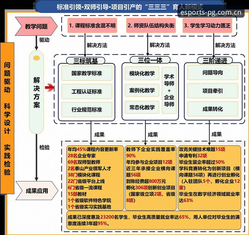 曼联中场双星引援计划详解：托纳利与埃德松交易前景分析
